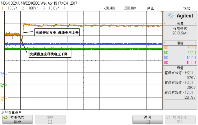 磁懸浮鼓風(fēng)機自發(fā)電2
